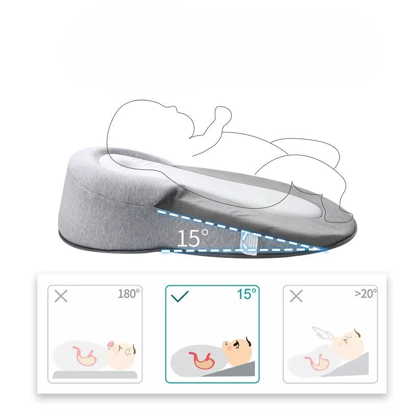 Almohada de sujeción para lactancia y descanso™